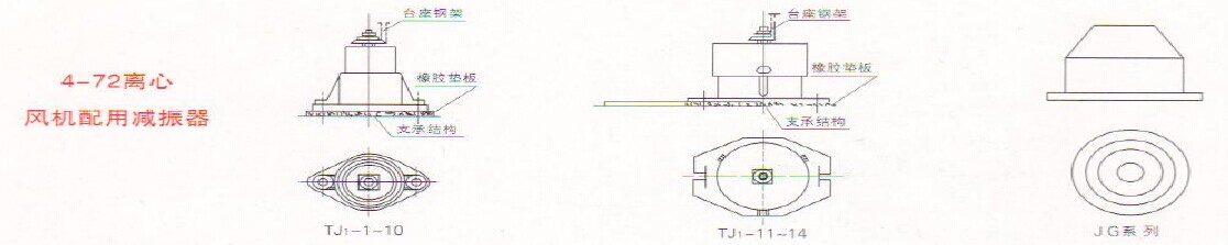4-72型減震臺(tái)座圖